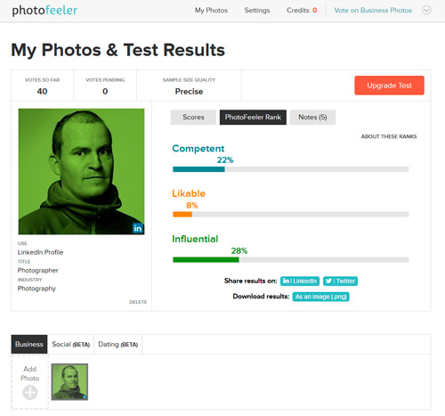 photofeeler-test-av-profilbilder-på-nätet