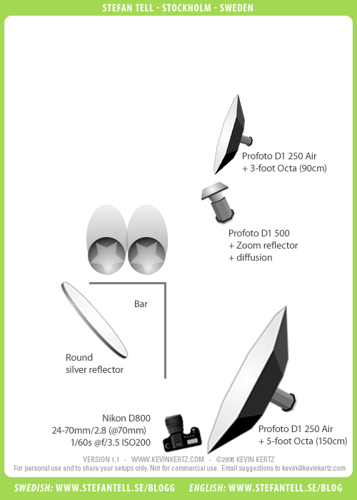 lighting-setup-diagram-on-location-office-man-woman-bar