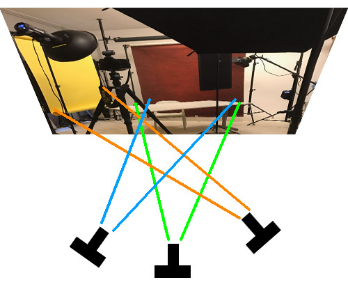 diagram-ljussattning-olika-vinklar-stationer-i-liten-fotostudio-bakgrund